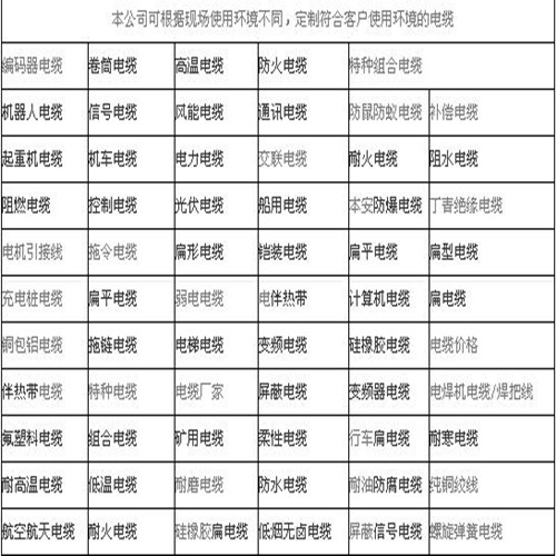 17298443101080.jpg 生產(chǎn)明細.jpg