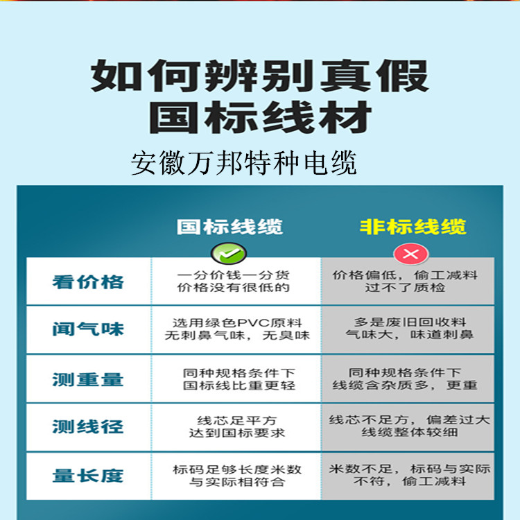 辨別文字.jpg